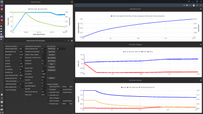 Torque demand 50%