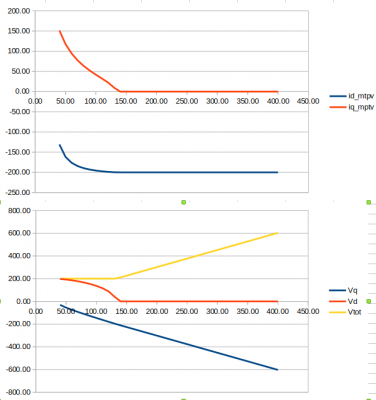 graphs.png