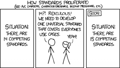 standards_proliferate.png