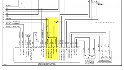 BMW i3 (2016) LIM wiring misc.