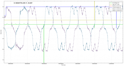 current-waveform-wrong.png