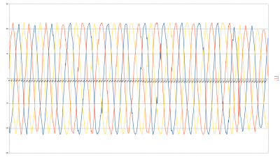 phasetophase.png