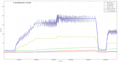 oscillation.png