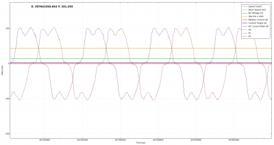 more-5th-harmonic.png