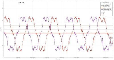 30A-150mHz.png