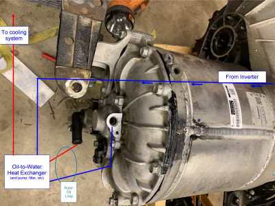 Tesla Model S LDU, idea for oil-cooled rotor