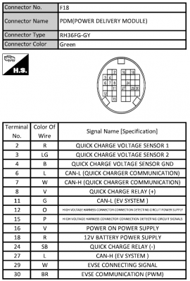 PDM PINOUT.png