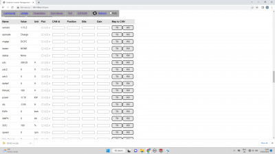 SpotValues during Chademo.jpg