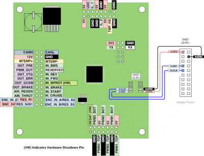 Mainboard_pinout_v3.png