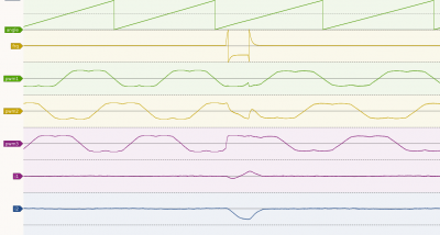 FrqZoomPlot.png