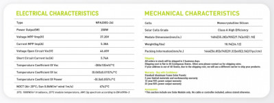 200 watt panel specs.jpg