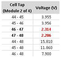 TapVoltage2.GIF