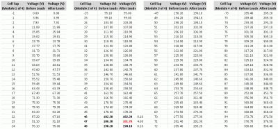 TapVoltage1.GIF