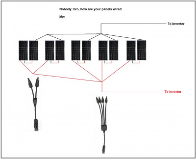 Solar South Wiring.jpg