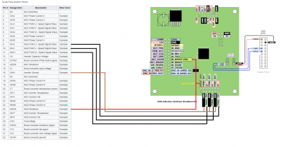 Mainboard_pinout_v3.png