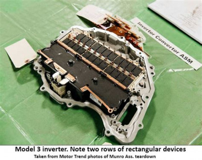 Model3 Powertrain.jpg