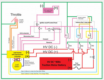 Open Inverter Wire Diagram Over view-v4-JPG.jpg