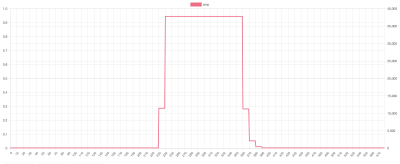 Screenshot 2023-07-11 at 3.54.05 PM.png