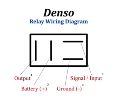 Denso Relay Pins.jpg