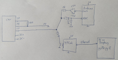 EvseMode_BlockDiagram.jpg