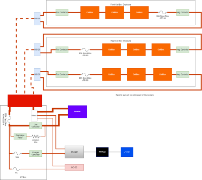 914-HV System.drawio.png