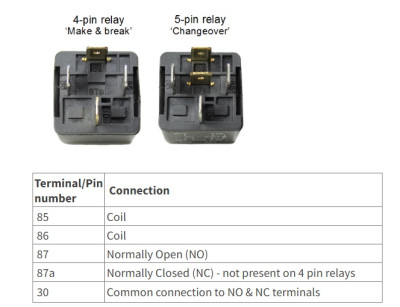 4 vs 5 pin relay.jpg