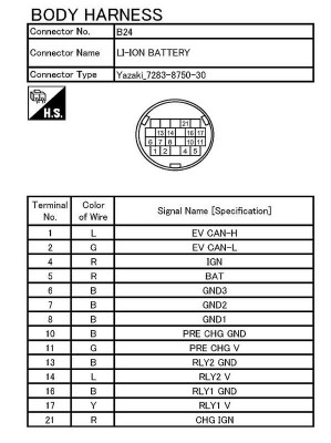 11MY Yazaki pinout