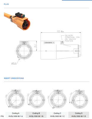 Amphenol HSVL 1000