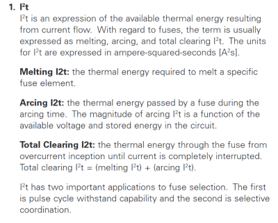 LittleFuse i²T explanation