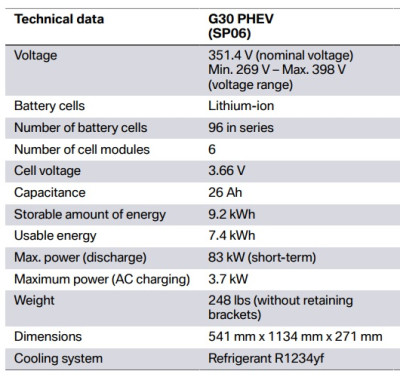 G30 Battery Specs.jpg