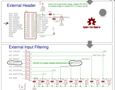 MPROT ADC3 PA3.PNG