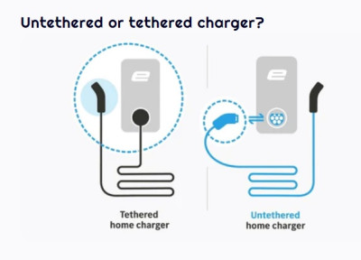 tethered untethered chargers.jpg