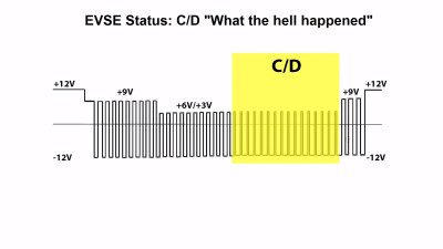Status CD 2.jpg