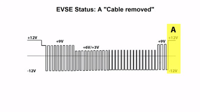 Status A 2.jpg