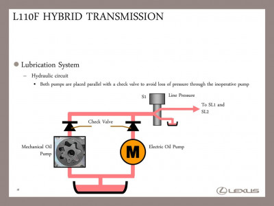 line pressure solenoid.jpg