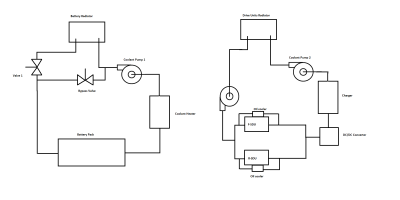 GT8e_cooling_schematic.png