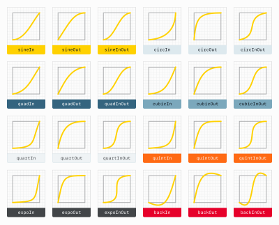 curve-types.png