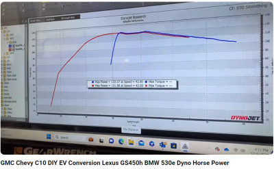 HP Curve 2.jpg