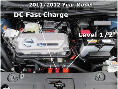 2011 Nissan Leaf DC Fast Charge.jpg