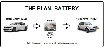 THE PLAN - BATTERY.jpg
