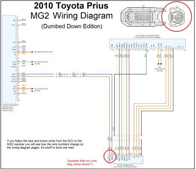 2010 Toyota Prius MG2 Wiring Diagram Dumbed Down Edition.jpg
