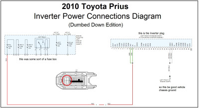 2010 Toyota Prius Inverter Power Dumbed Down Edition 0.jpg