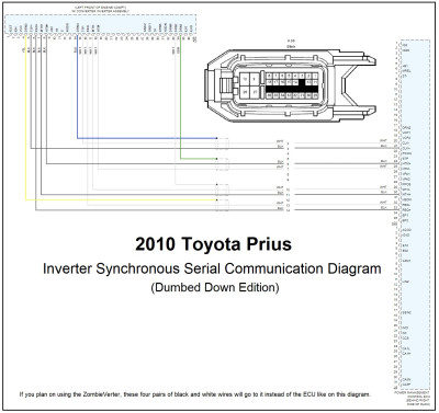 2010 Toyota Prius Synchronous Serial Dumbed Down Edition.jpg