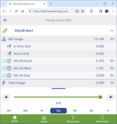 Winter Solar Usage.jpg