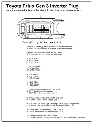 Inverter Plug Labeled.jpg