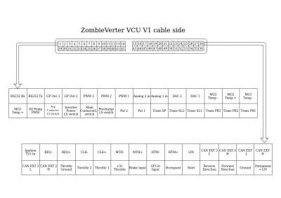 ZombieVerter_VCU_V1_cable_side_pinout2.jpg