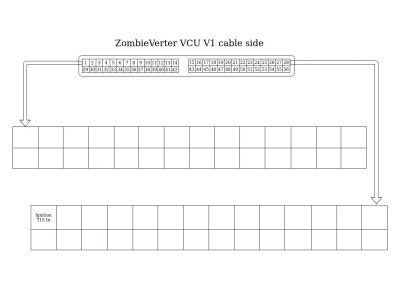 ZombieVerter VCU Ignition.jpg
