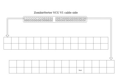 ZombieVerter VCU Start.jpg