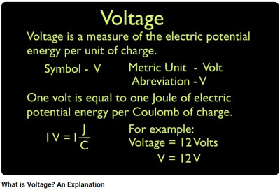 What Is Voltage - Simply.jpg