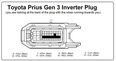 Inverter Plug Sync Serial.jpg